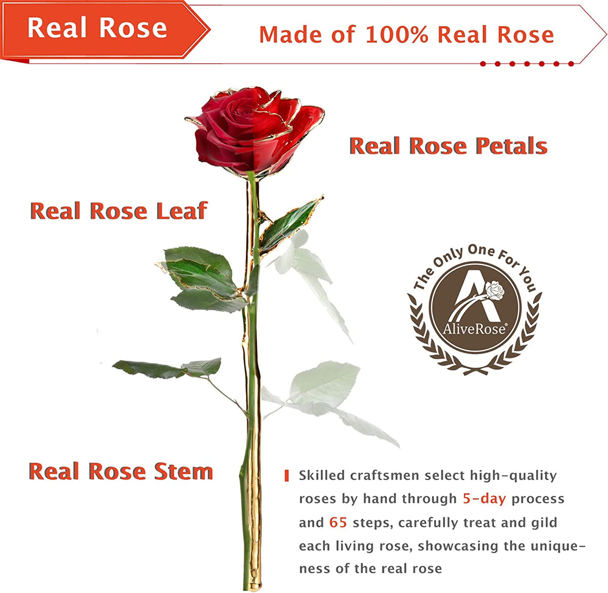 Gold Rose,24K Gold Real Rose Gift for Her, Long Stem Rose Made from Real Gold Rose for Anniversary Valentines Mothers Day Birthday (Teal Blue with Crystal Vase)
