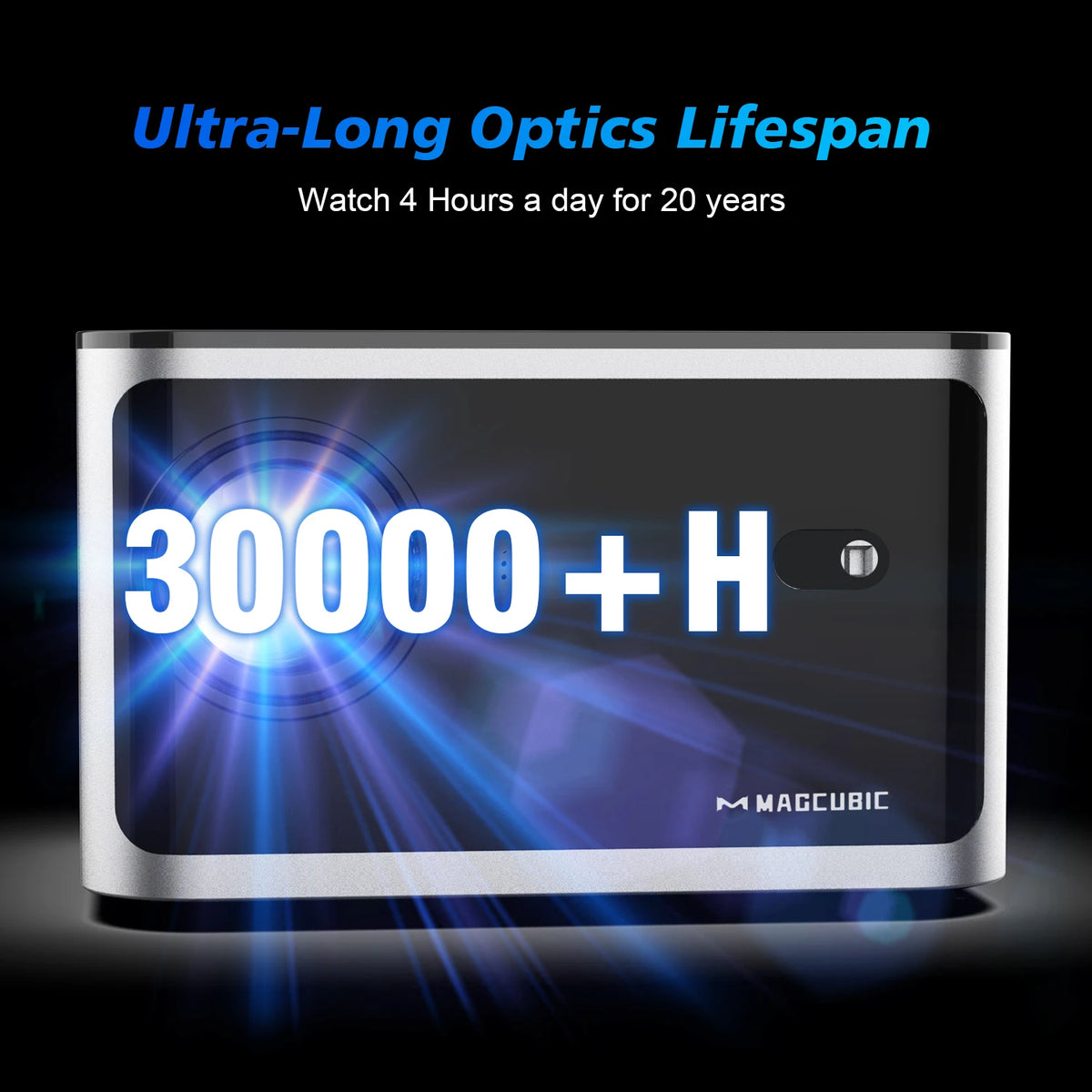 Auto Focus Smart Projector Android11 4K 580ANSI Full Wifi6 BT5.0 Allwinner H713 Voice Control Home Cinema Theater HY350