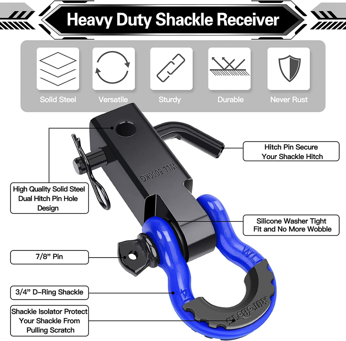 Shackle Hitch Receiver 2", 45,000 Lbs Break Strength Heavy Duty Receiver with 5/8" Screw Pin, 3/4" D Ring Shackles, Towing Accessories for Vehicle Recovery Off-Road, Blue&amp;Black
