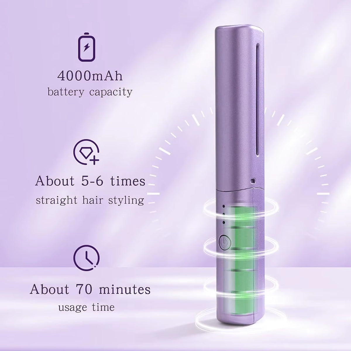 GlamWave Pro – Portable Wireless Heated Hair Straightener &amp; Curler Brush