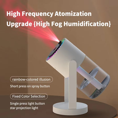 MistGlow 280ML Air Humidifier – Desktop Humidifier with Projector, Adjustable Light &amp; Auto Off for Home &amp; Office