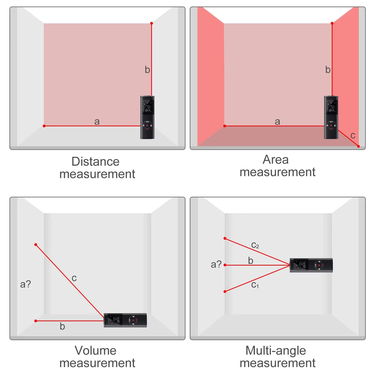 SmartMeasure 40M/60M Mini Laser Distance Meter – USB Rechargeable Handheld Rangefinder for Accurate Measurements