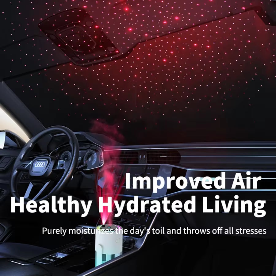 MistGlow 280ML Air Humidifier – Desktop Humidifier with Projector, Adjustable Light &amp; Auto Off for Home &amp; Office