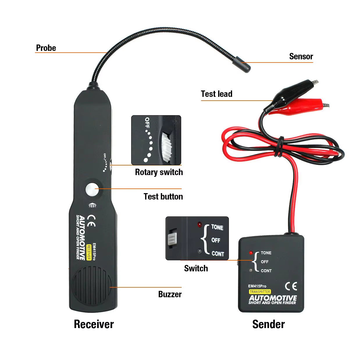 WireTrace EM415PRO – Automotive Short Circuit &amp; Open Finder Diagnostic Tool