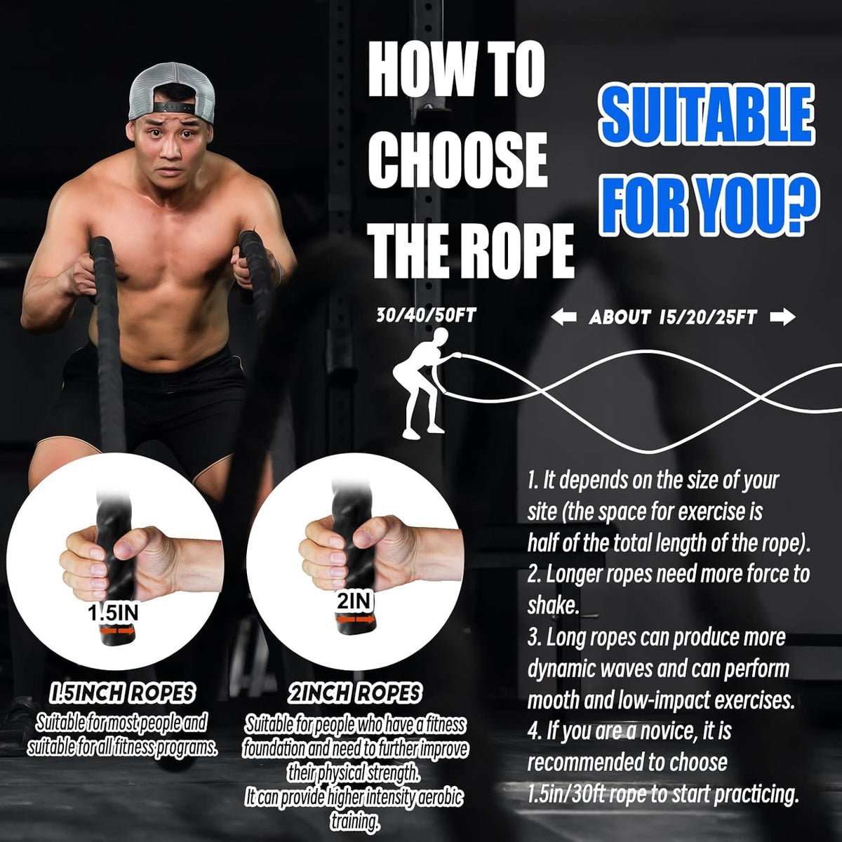 Battle Rope with Wear-Resistant Nylon Protective Sleeve ，Heavy Battle Rope for Strength Training Home Fitness Exercise Rope， Anchor Strap Kit Included