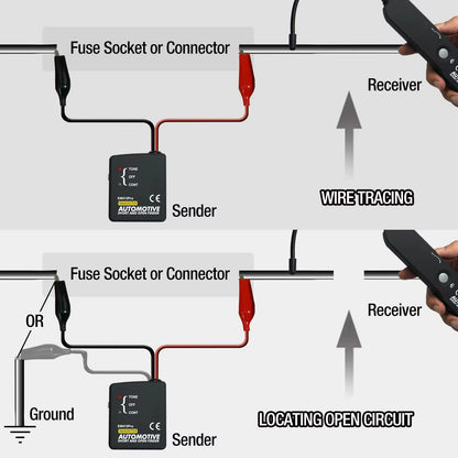 WireTrace EM415PRO – Automotive Short Circuit &amp; Open Finder Diagnostic Tool